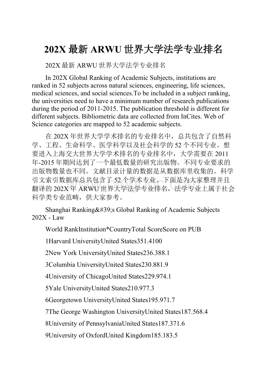 202X最新ARWU世界大学法学专业排名.docx_第1页