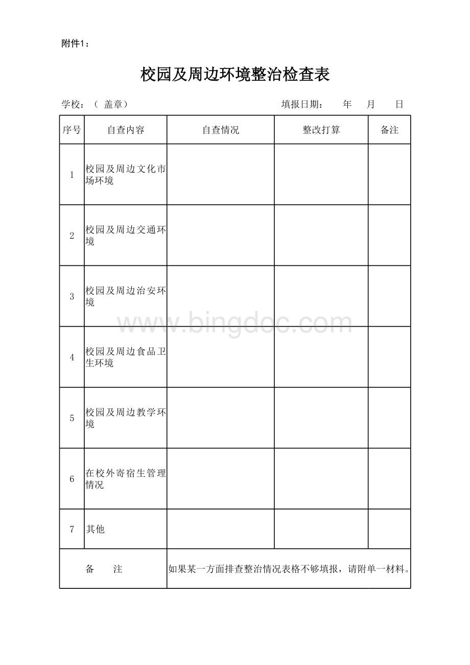 校园及周边环境检查表.xls