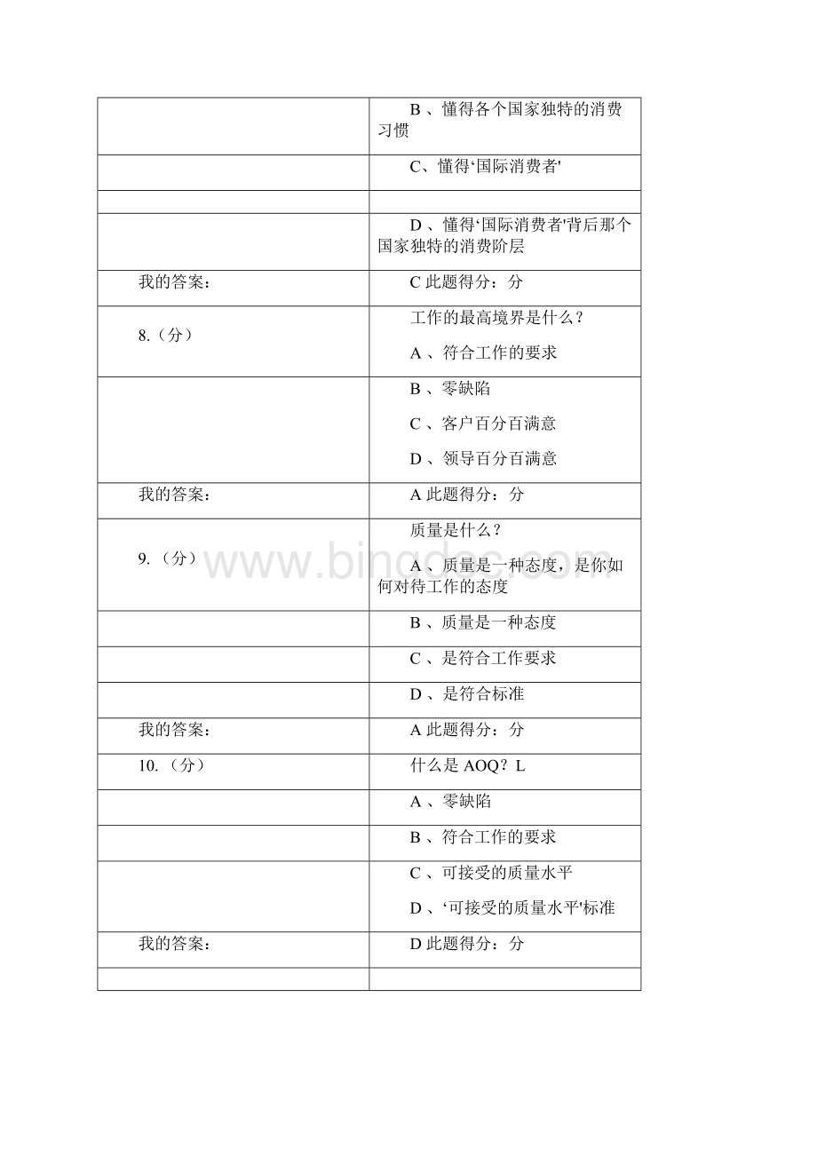 中石油第一次把事情做对第二阶段在线作业答案Word格式文档下载.docx_第3页