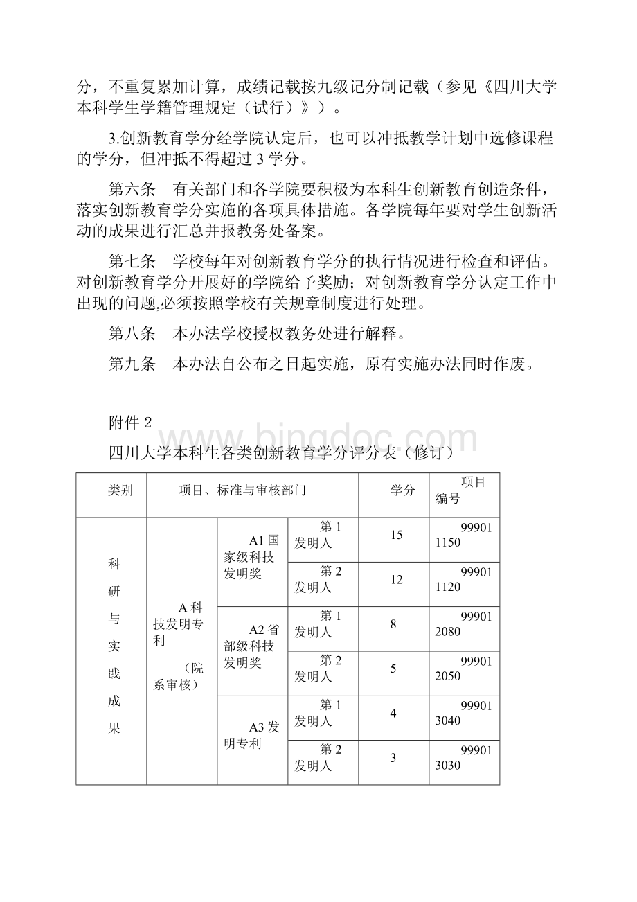 川大创新学分新标准Word格式.docx_第3页