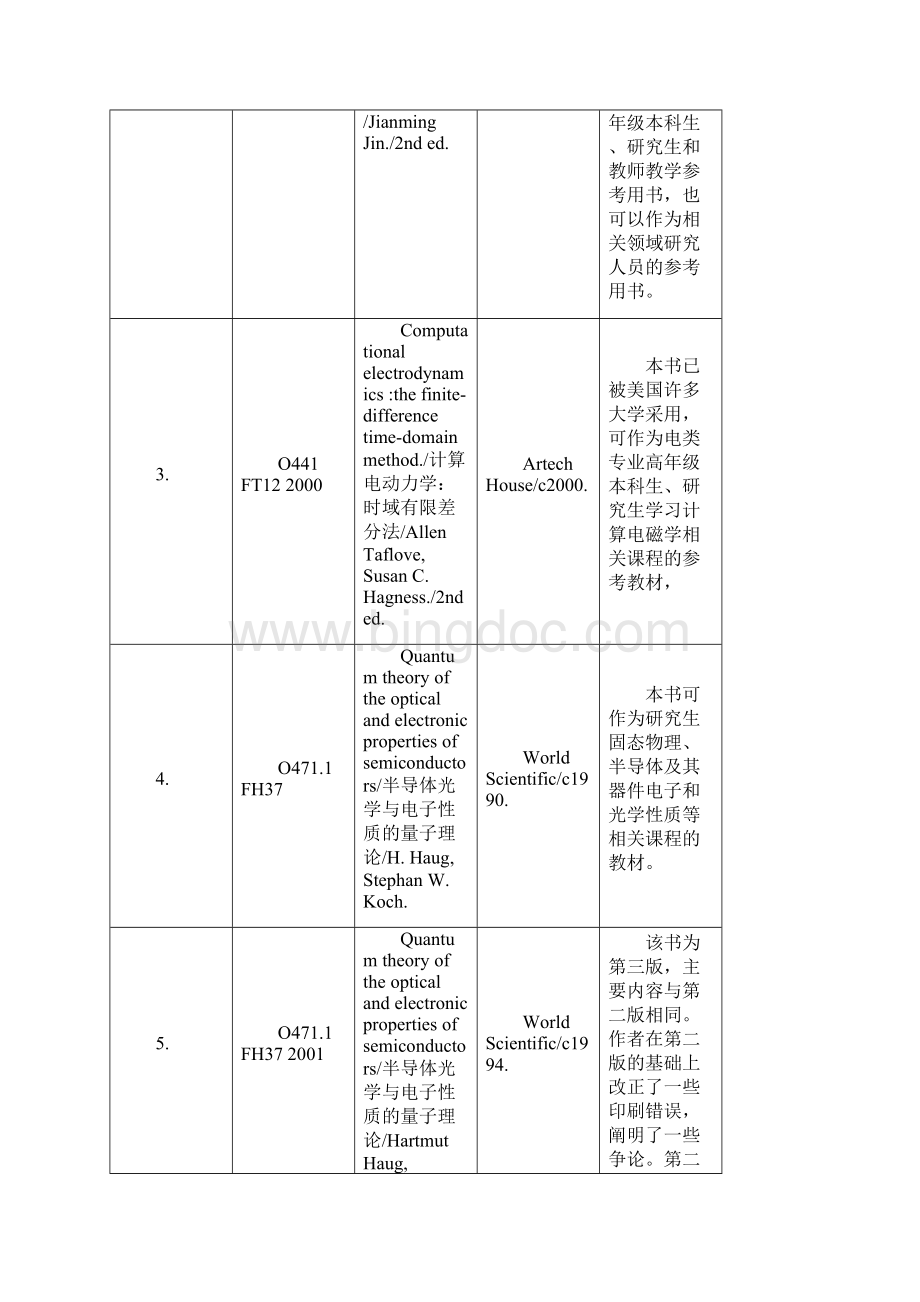 国外大学部分现用教材及教学参考.docx_第2页