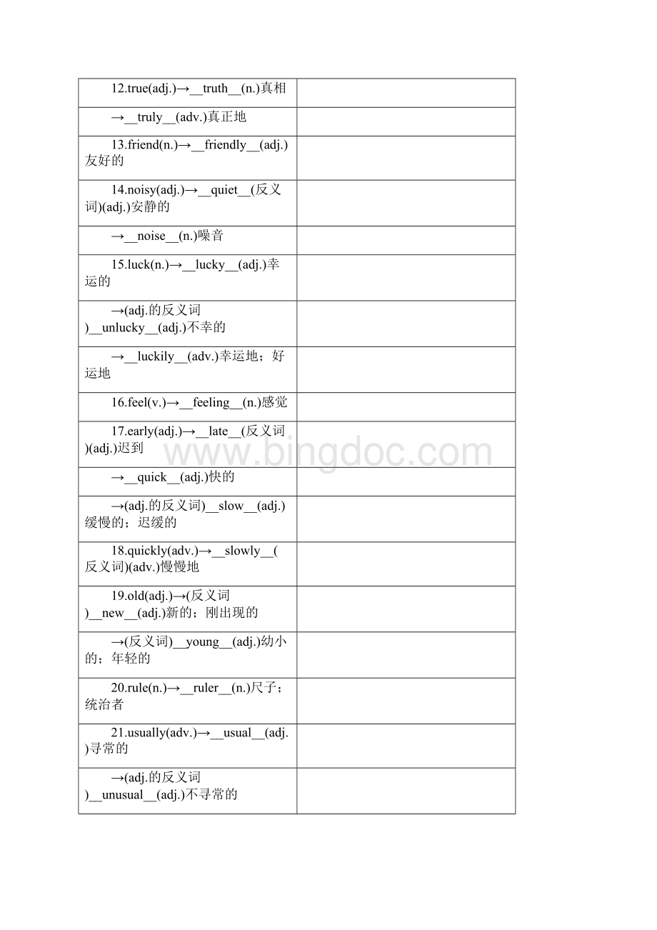 中考英语贵阳专版总复习精讲练习七年级下 Units 16.docx_第2页