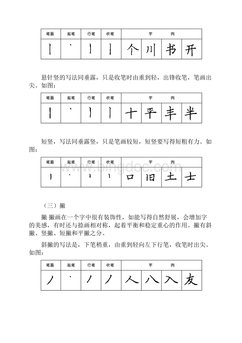 汉字基本笔画书写规则.docx_第2页