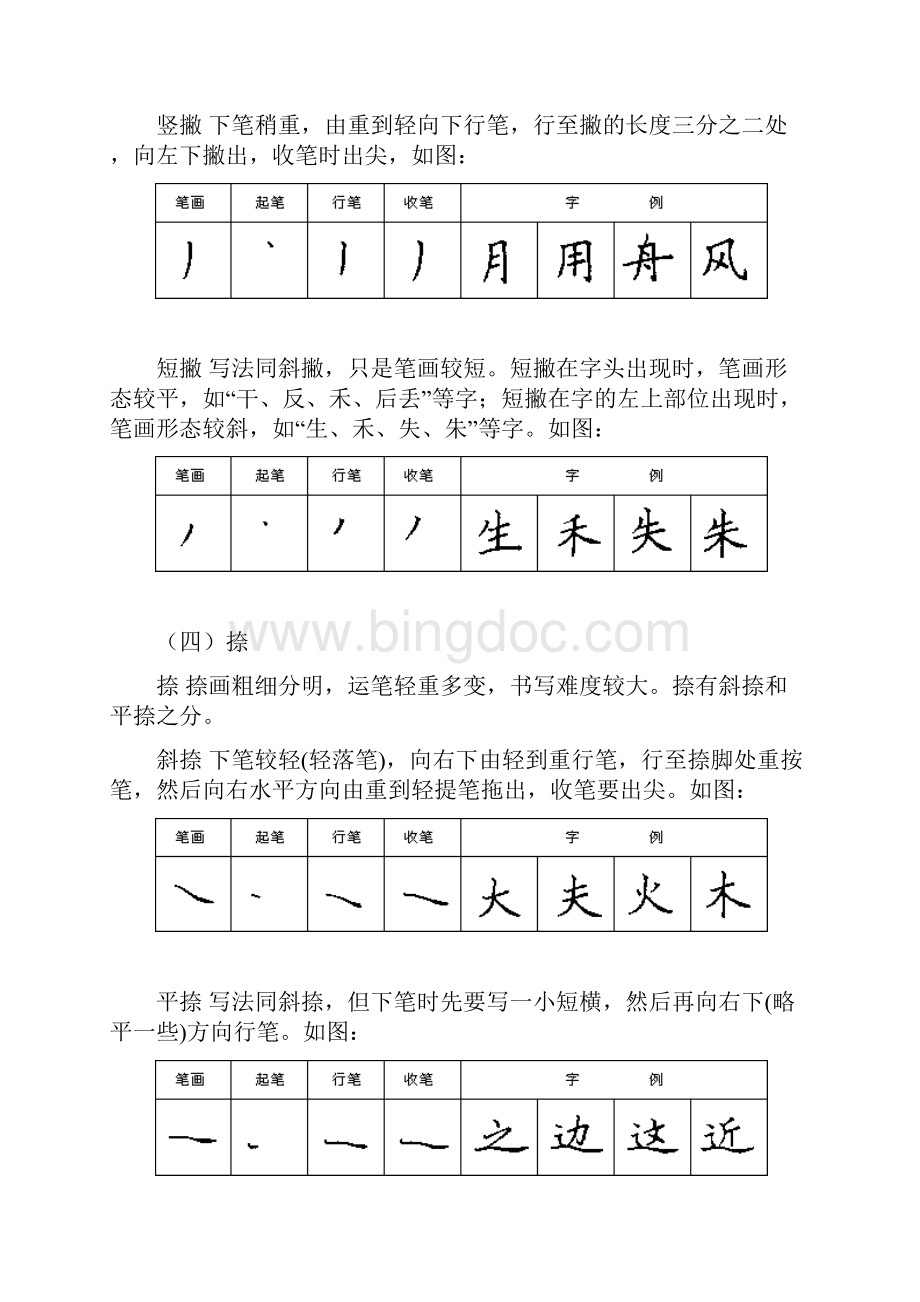 汉字基本笔画书写规则.docx_第3页