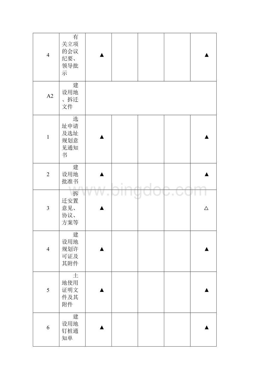 《建设工程文件归档整理规范》GBT50328附录A之欧阳总创编.docx_第2页