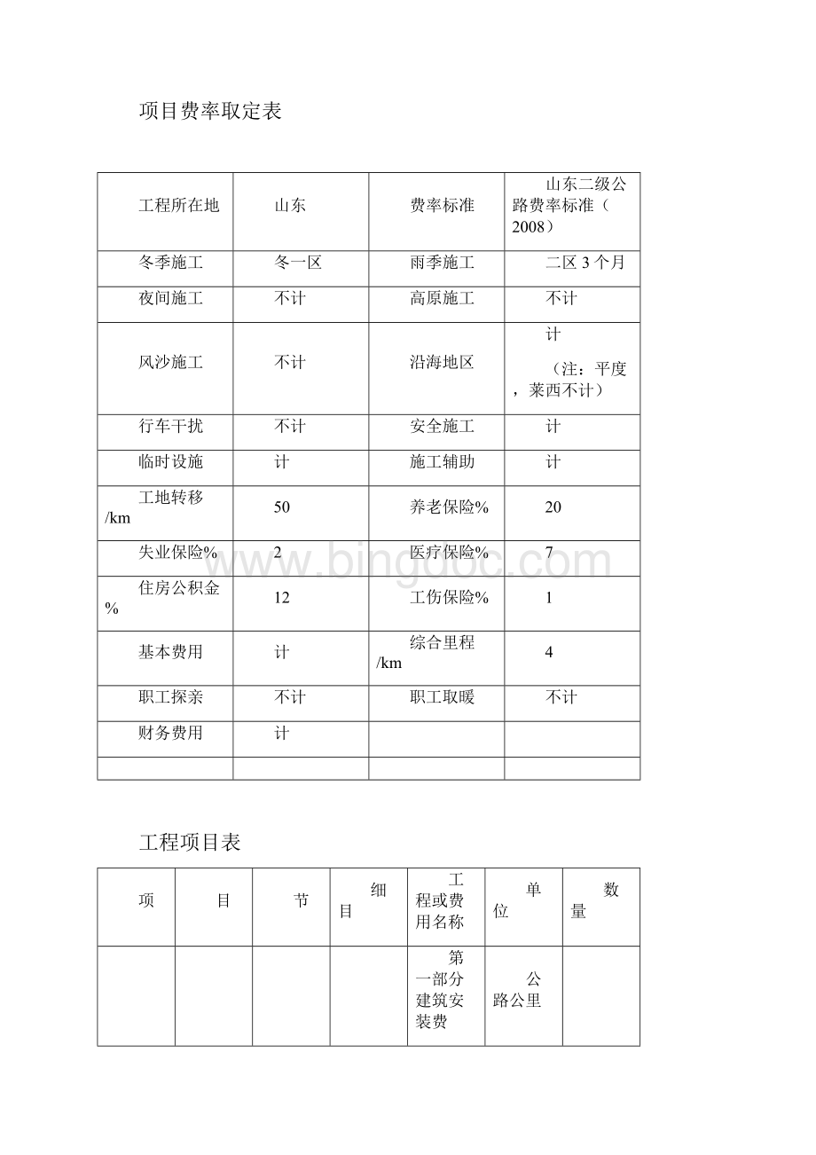 青岛公路工程施工图预算编制.docx_第2页