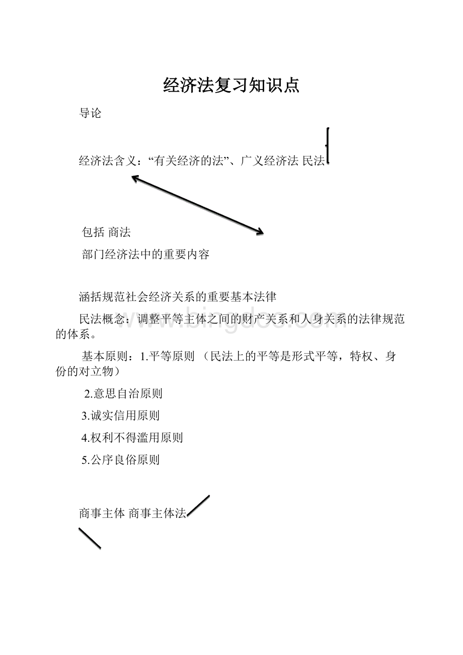 经济法复习知识点.docx_第1页