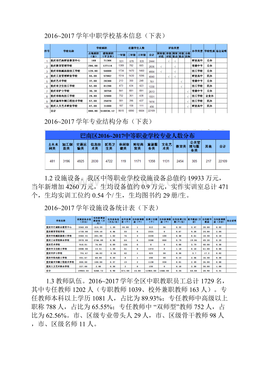 重庆巴南区中等职业教育.docx_第3页