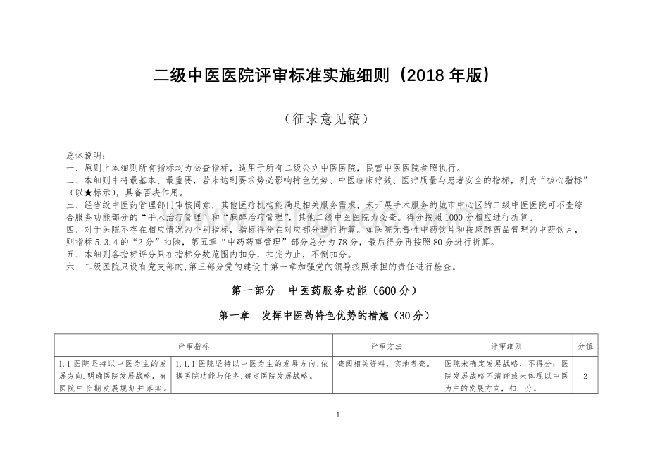 二级中医医院评审细则版文档格式.doc