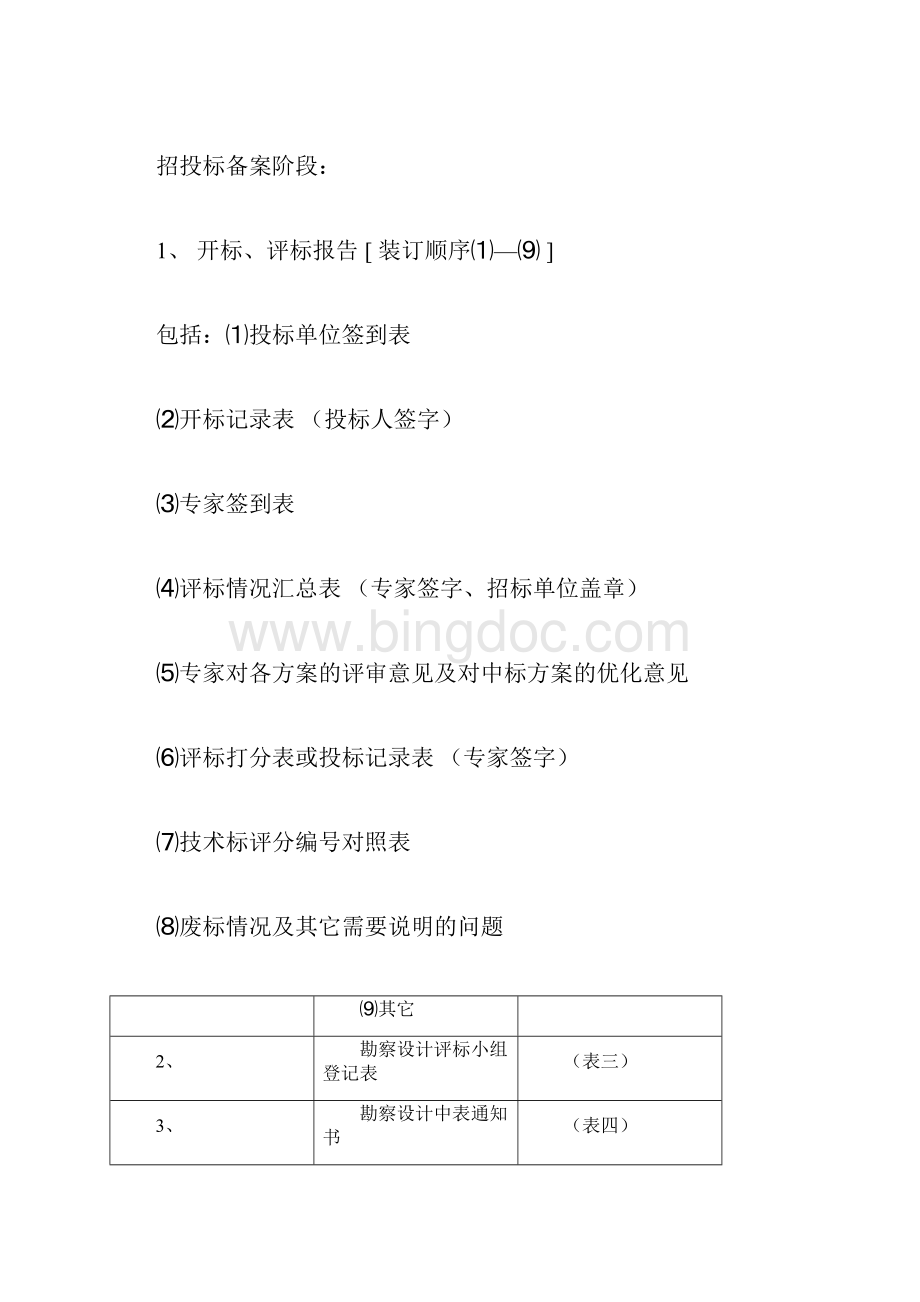 北京市勘察设计招投标各阶段所需材料一览表docxWord格式.docx_第3页