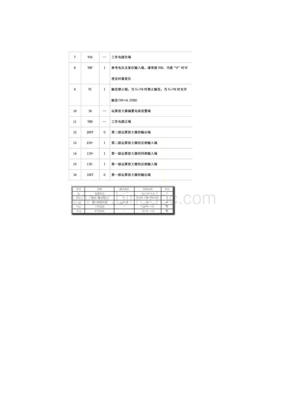 热释电芯片BISS0001最全资料.docx_第3页