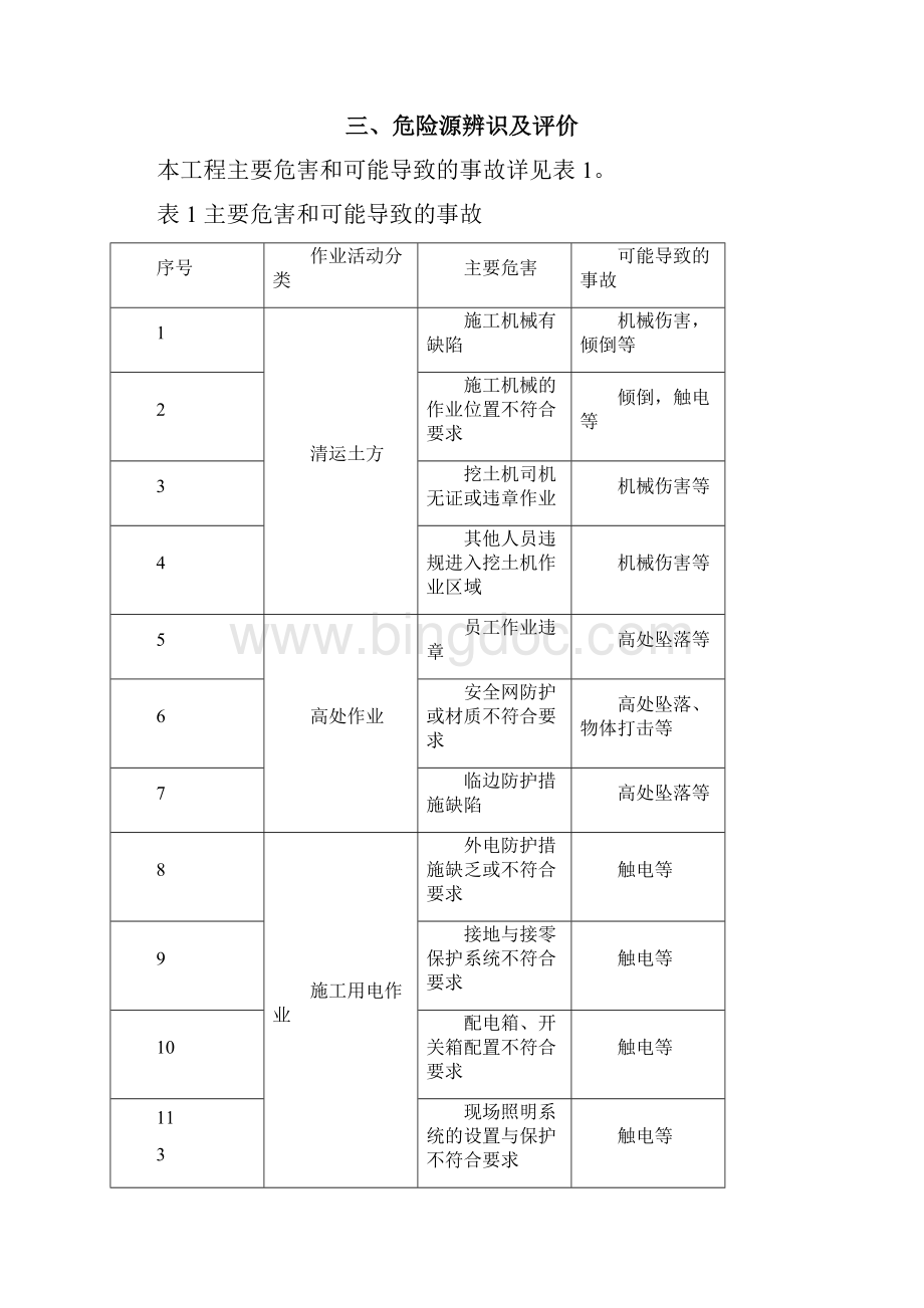 精安全施工方案.docx_第2页