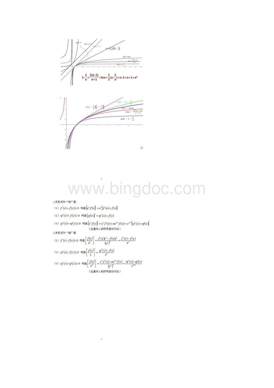 导数常用的技巧和模型.docx_第2页