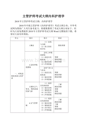 主管护师考试大纲内科护理学文档格式.docx