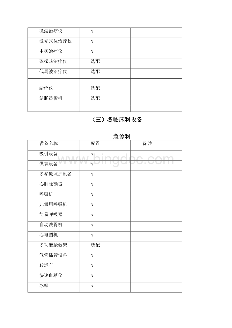 最新二级医院医疗设备配置标准年整理版Word文档下载推荐.docx_第3页