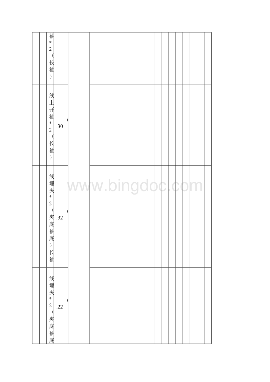 车间各品类标准工价.docx_第2页