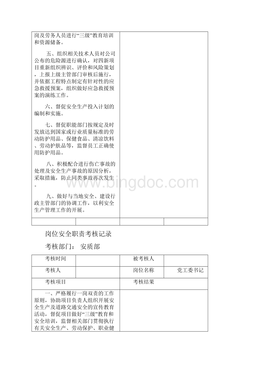 岗位安全职责考核记录Word文档格式.docx_第3页