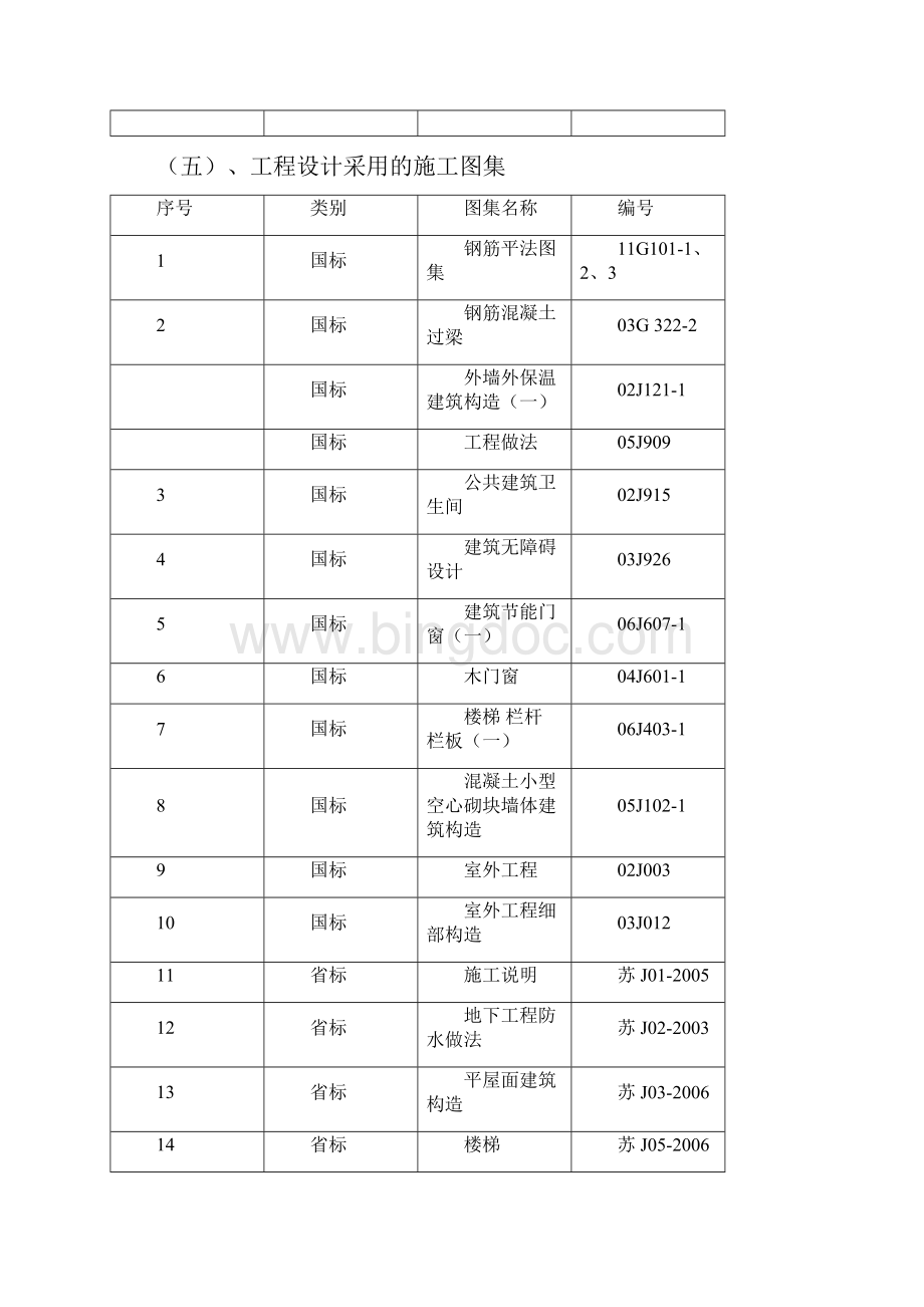 小区高层住宅楼工程施工组织设计#江苏#剪力墙结构#附示意图#模板计算书Word文档下载推荐.docx_第3页