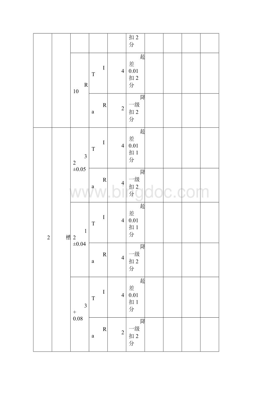 数控铣中级实操试题Word文件下载.docx_第3页