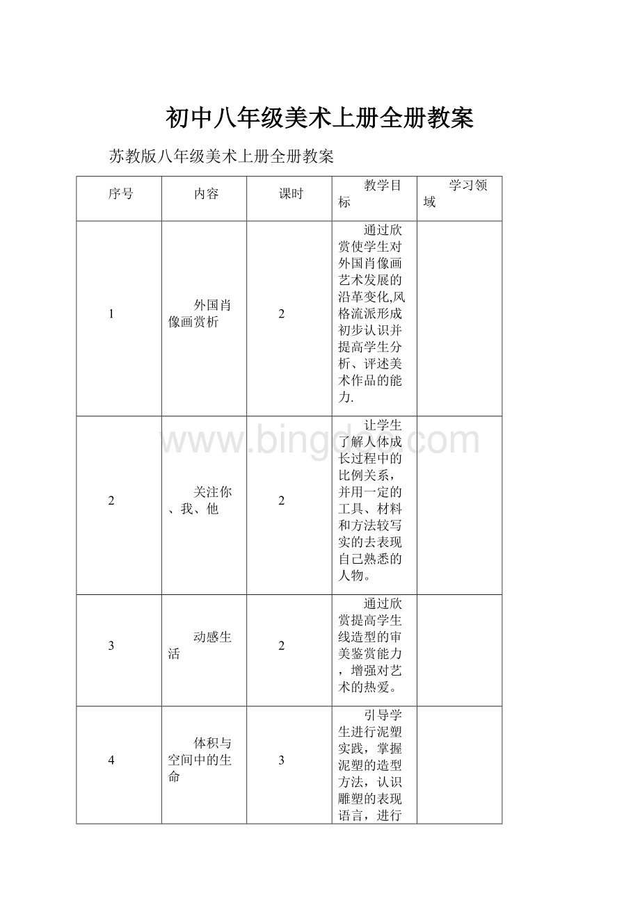 初中八年级美术上册全册教案Word格式文档下载.docx_第1页