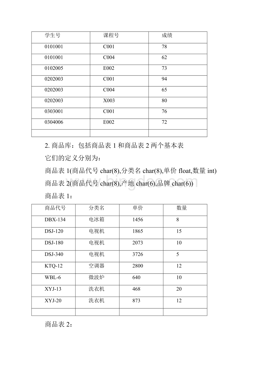 数据库基础与应用复习一讲课讲稿Word格式文档下载.docx_第2页