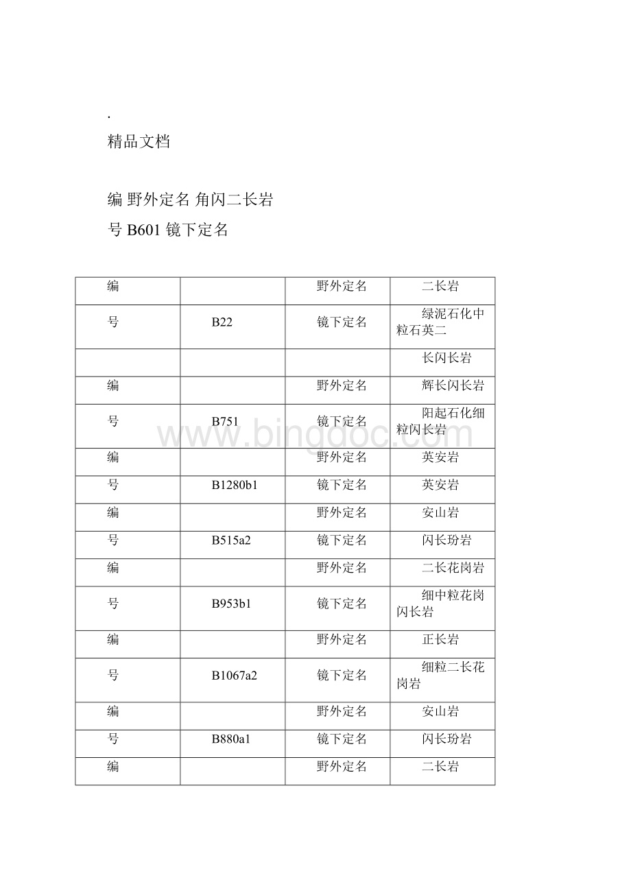 野外鉴定与镜下岩石鉴定对比.docx_第3页