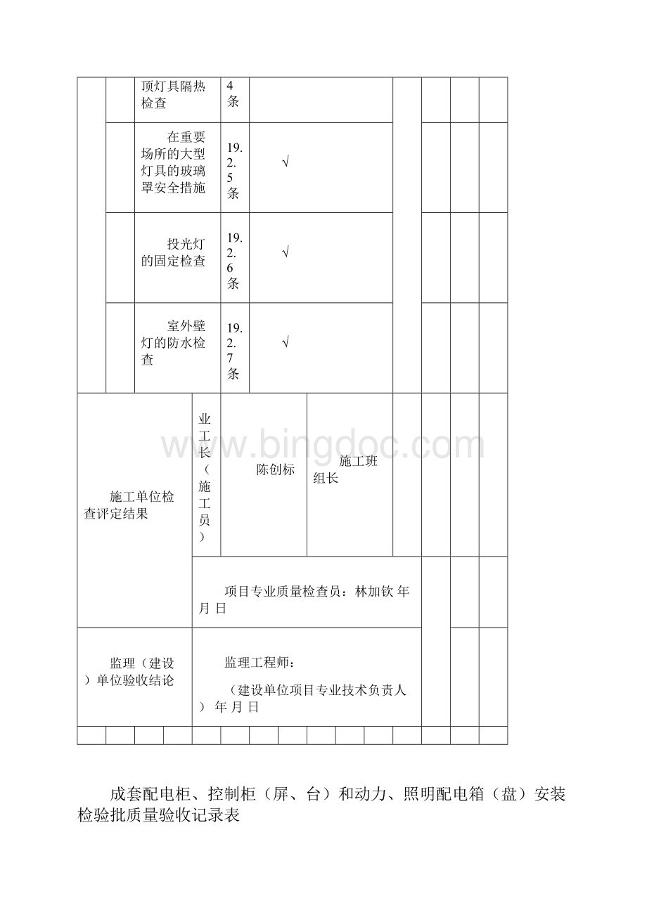 水电安装检验批高质量验收记录簿表.docx_第3页