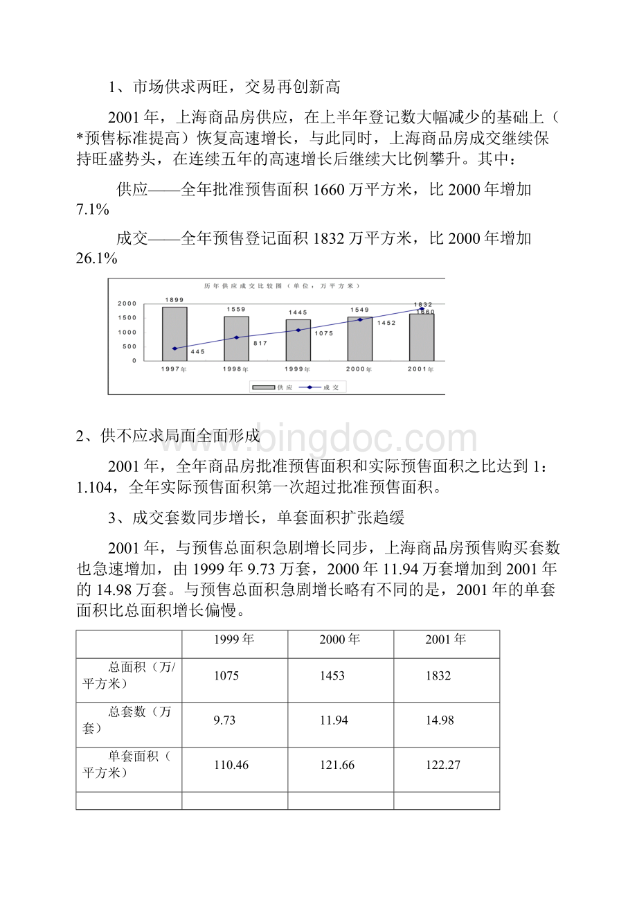 精编XX上海地区别墅项目市场研究及营销推广企划建议书.docx_第3页