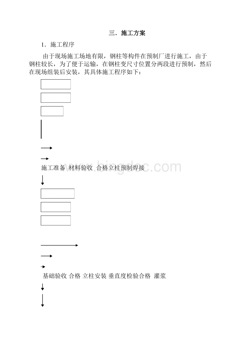 钢结构施工组织设计方案.docx_第2页