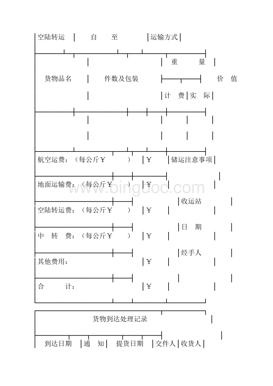 标准合同中国民用航空货运单.docx_第3页