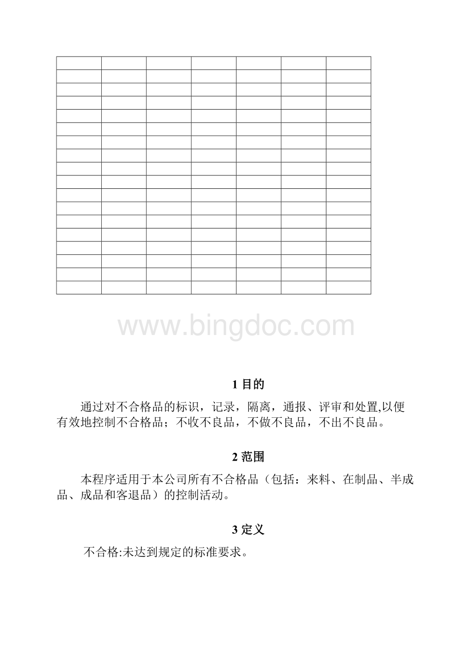 不合格品控制程序最全Word格式.docx_第2页