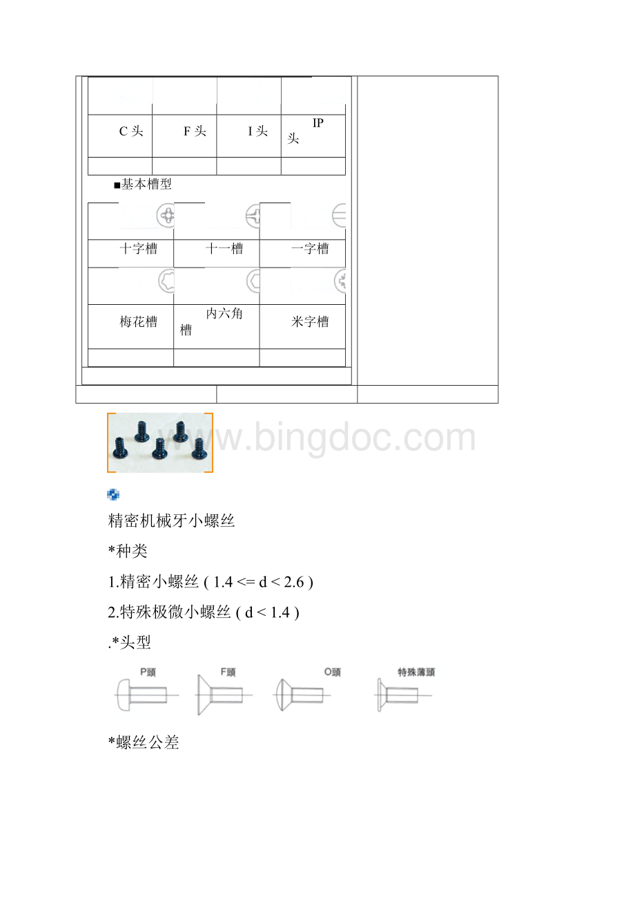 screw spec螺丝规格说明.docx_第3页