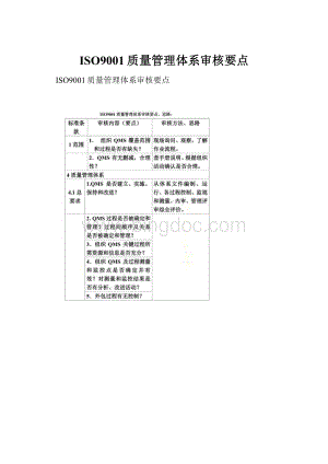 ISO9001质量管理体系审核要点.docx