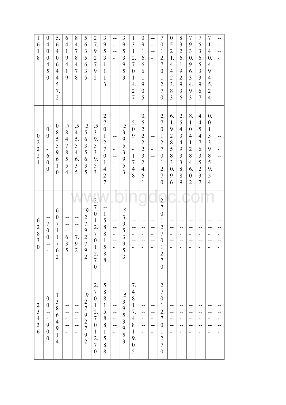 工业管道sch壁厚等级对照表Word文档格式.docx_第3页