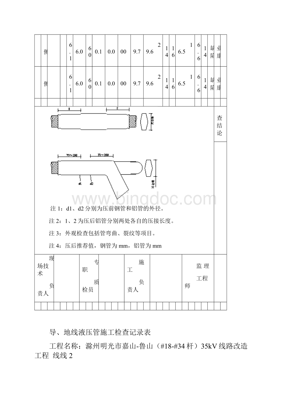 D012 导地线液压管施工检查记录表Word文件下载.docx_第2页