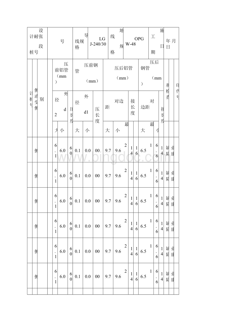 D012 导地线液压管施工检查记录表Word文件下载.docx_第3页