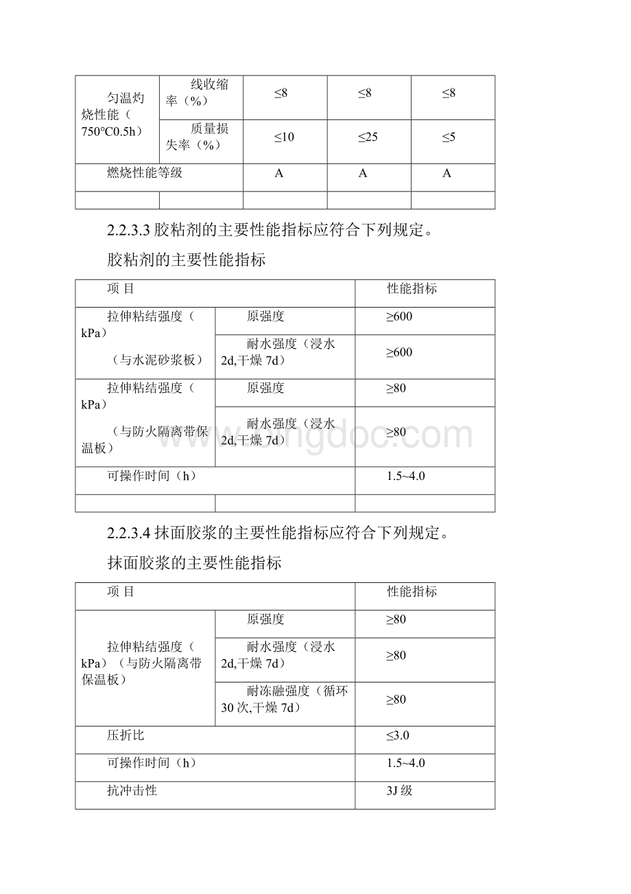 岩棉防火隔离带施工工艺文档格式.docx_第3页