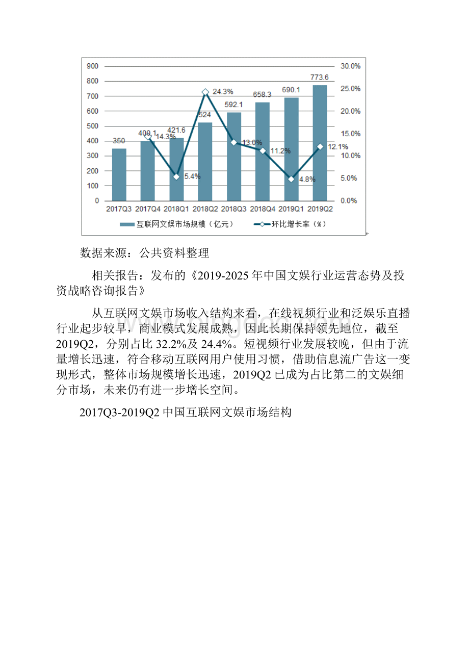 中国互联网文娱行业市场规模及细分子行业市场发展情况分析.docx_第3页