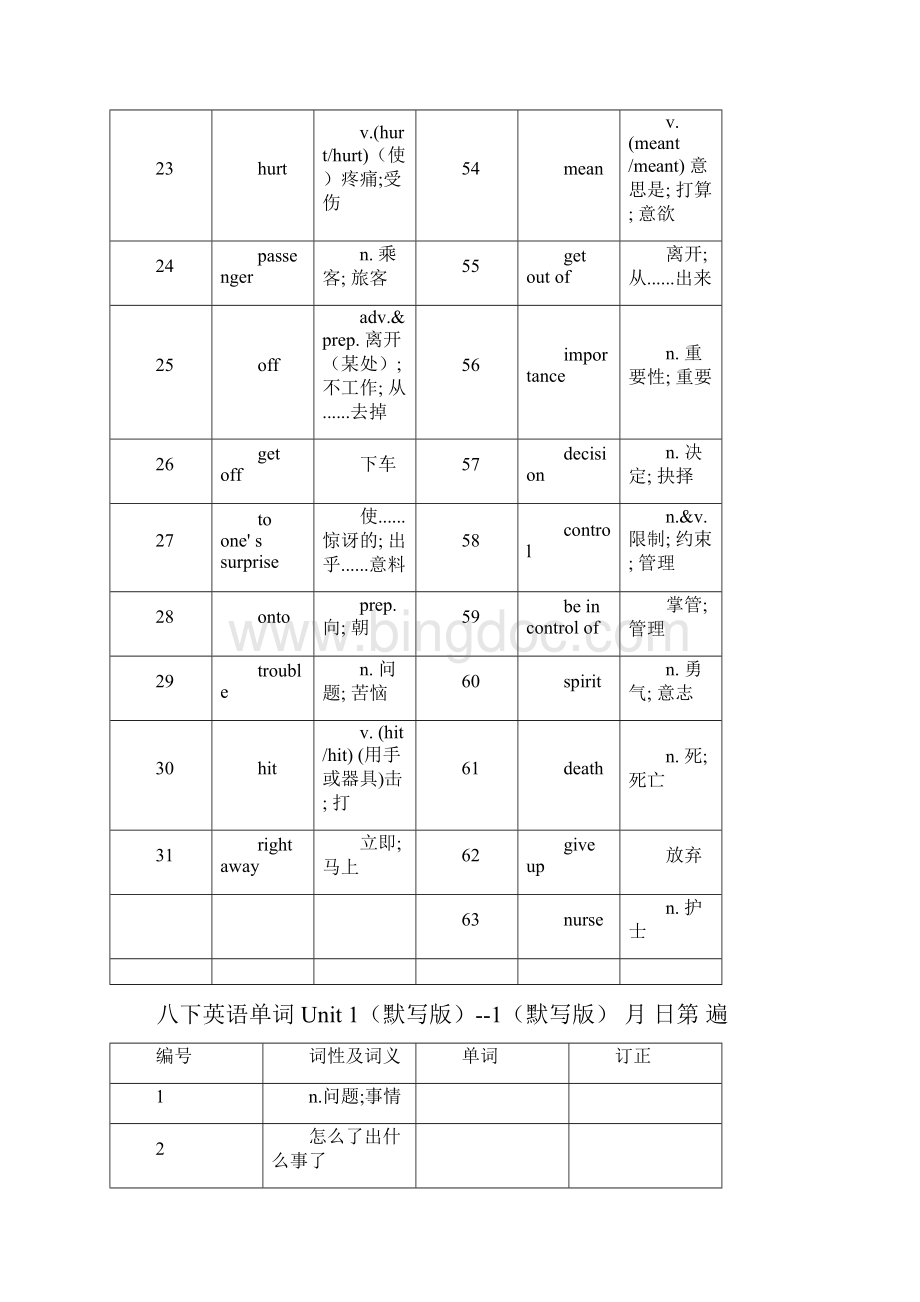 八年级下册英语单词表Word格式.docx_第3页