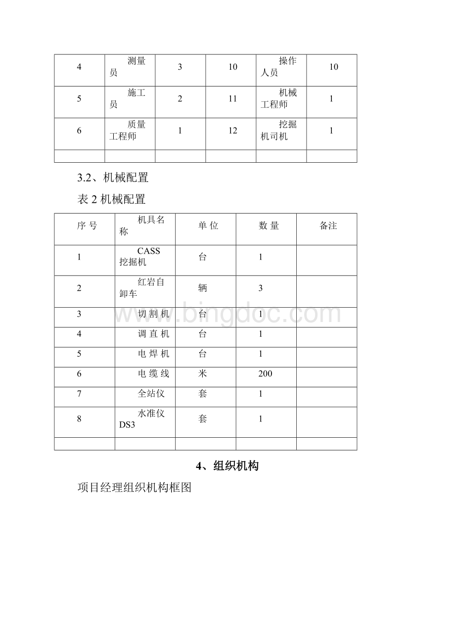 铁塔防护工程专项施工方案Word格式文档下载.docx_第3页