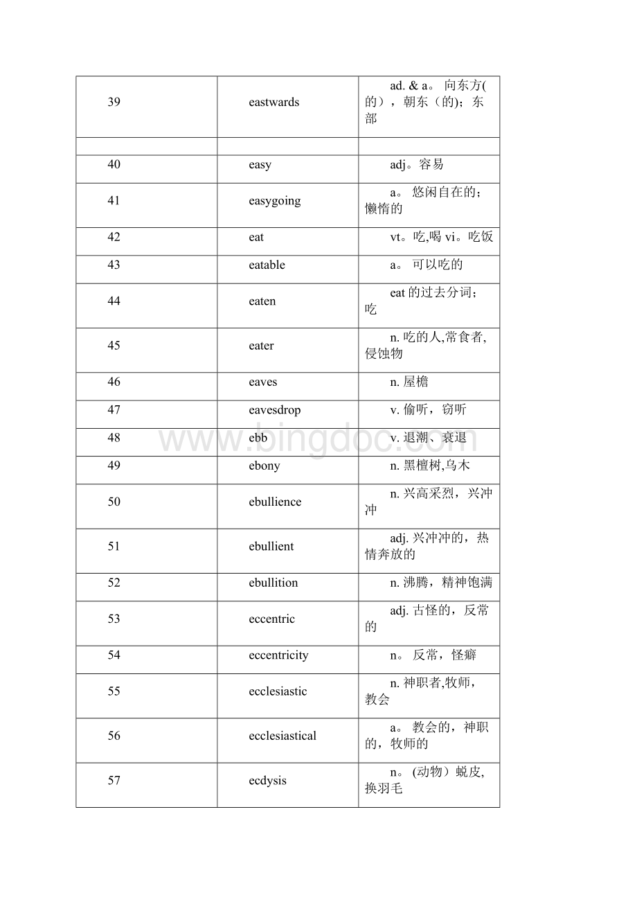 e开头的英语单词Word文件下载.docx_第3页