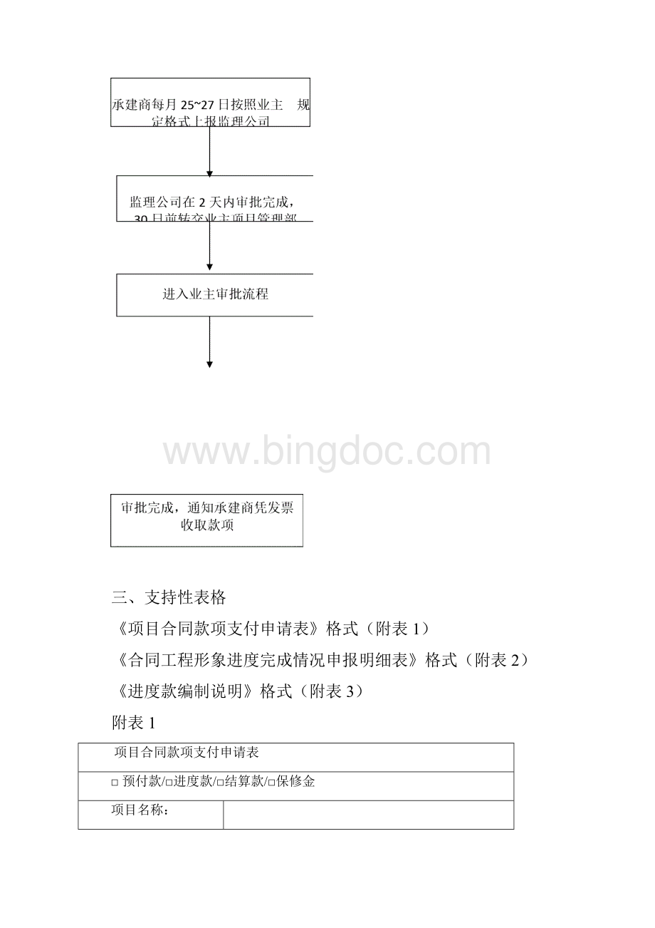 工程进度款和结算管理办法Word下载.docx_第3页