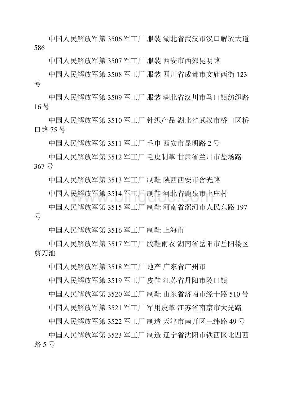 中国军工企业含地址.docx_第3页