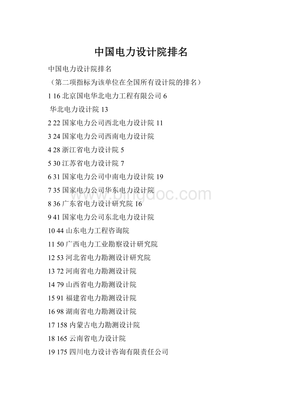 中国电力设计院排名Word格式.docx