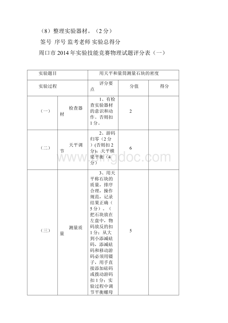 竞赛复赛试题周口.docx_第2页