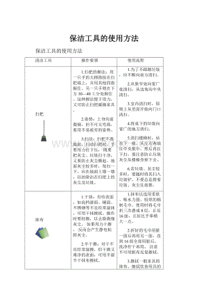 保洁工具的使用方法.docx