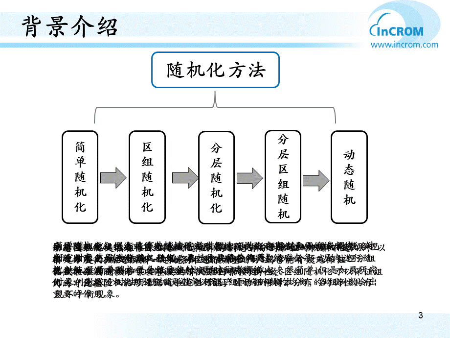 中央随机化系统的培训-.pptx_第3页