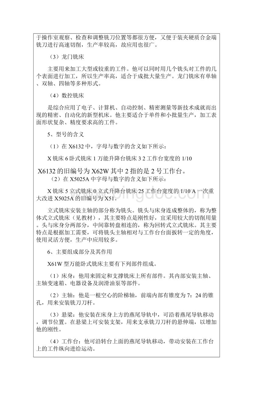 金工实习教案铣工Word文档下载推荐.docx_第3页