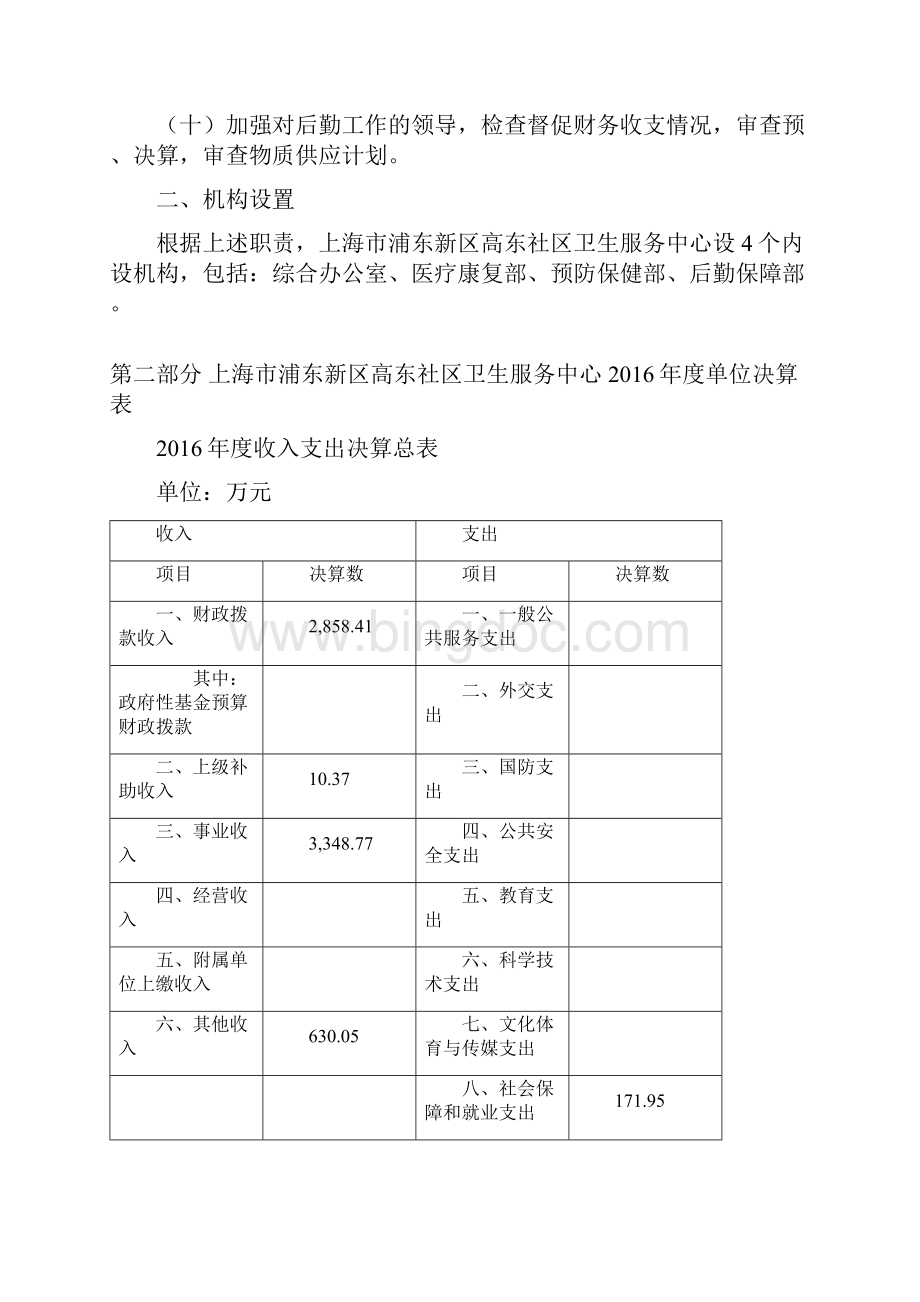 上海浦东新区高东社区卫生服务中心单位决算.docx_第2页