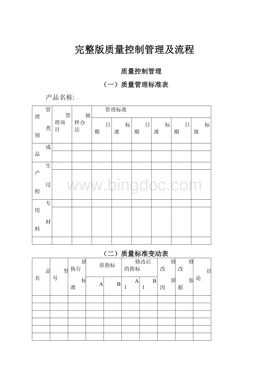 完整版质量控制管理及流程.docx